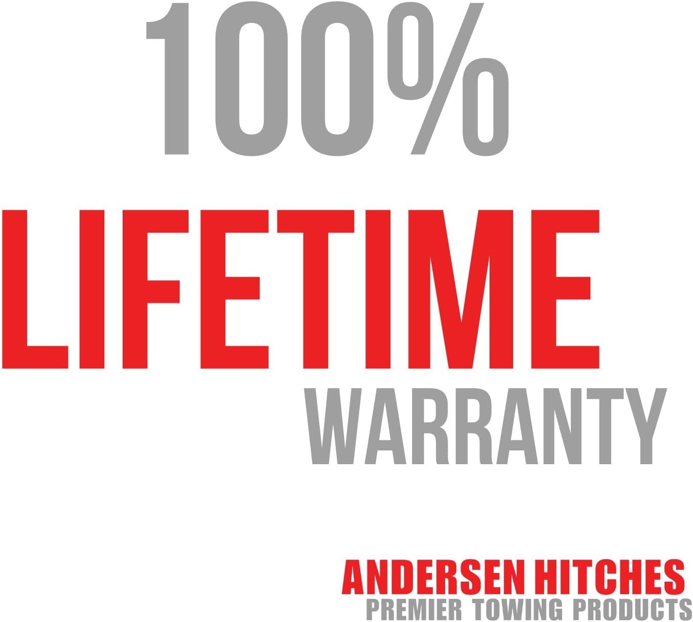 ANDERSEN HITCHES | RV & Trailer Accessories | 2-Pack Trailer EZ Jack Blocks | Leveling System | RV Stabilizer Stands | Heavy Duty Camper Leveler | 3621