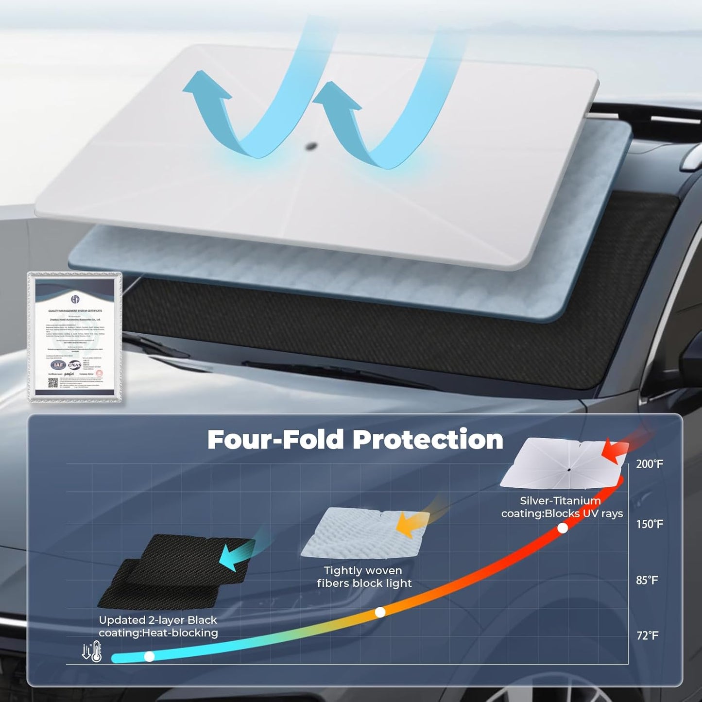 Windshield Sun Shade Umbrella: for Nissan Altima-2019-2024 - Front Custom Car Window Shades - Double Thickened Foldable Nissan Altima Sunshades Block UV Keep Cool