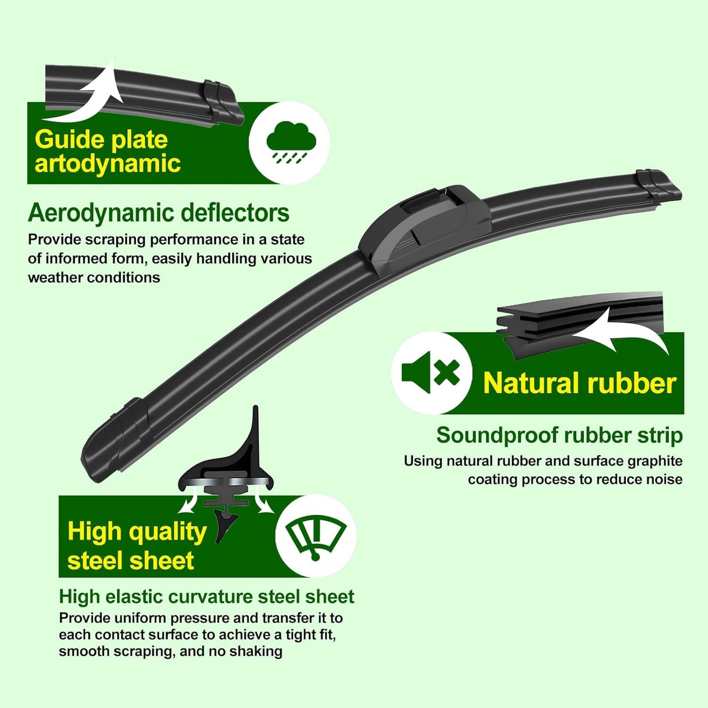 OEM Quality 20in + 19in Premium All-Season Windshield Wiper Blades for Original Equipment Replacement(Set of 2)