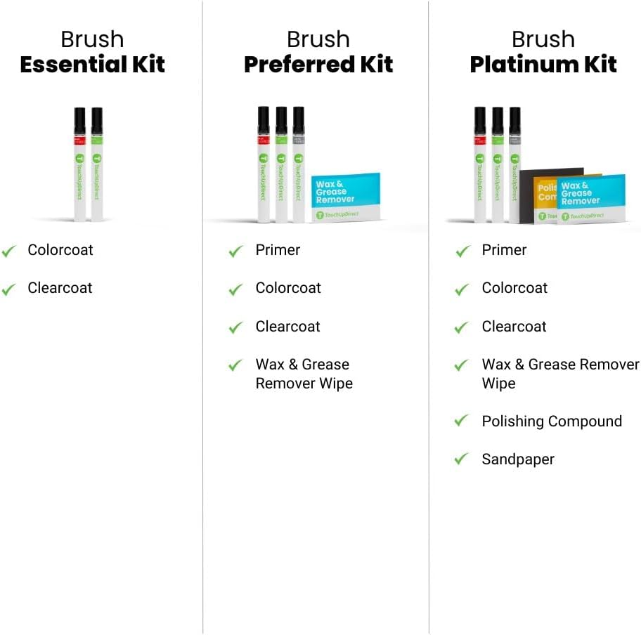 TouchUpDirect 5C8 Trail Dust/Sand Compatible with Toyota Exact Match Touch Up Paint Brush - Platinum Kit