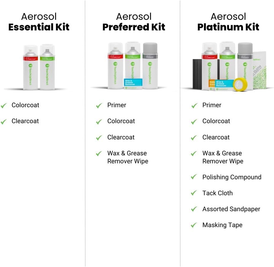 TouchUpDirect 8X0 Heritage Blue Compatible with Toyota Exact Match Touch Up Paint Aerosol - Essential Kit