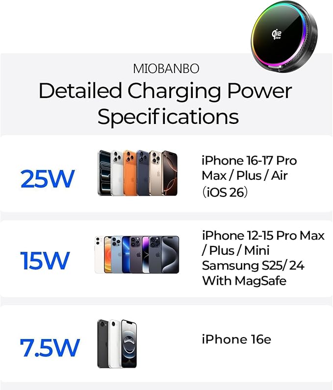 Qi2.2 25W Magnetic Car Mount Charger for Toyota Grand Highlander/Grand Highlander Hybrid 2024-2026 Accessories,for Fast Charging Cell Phone Holder 12.3 Inch Screen Fixed Clip with Cooling Fan