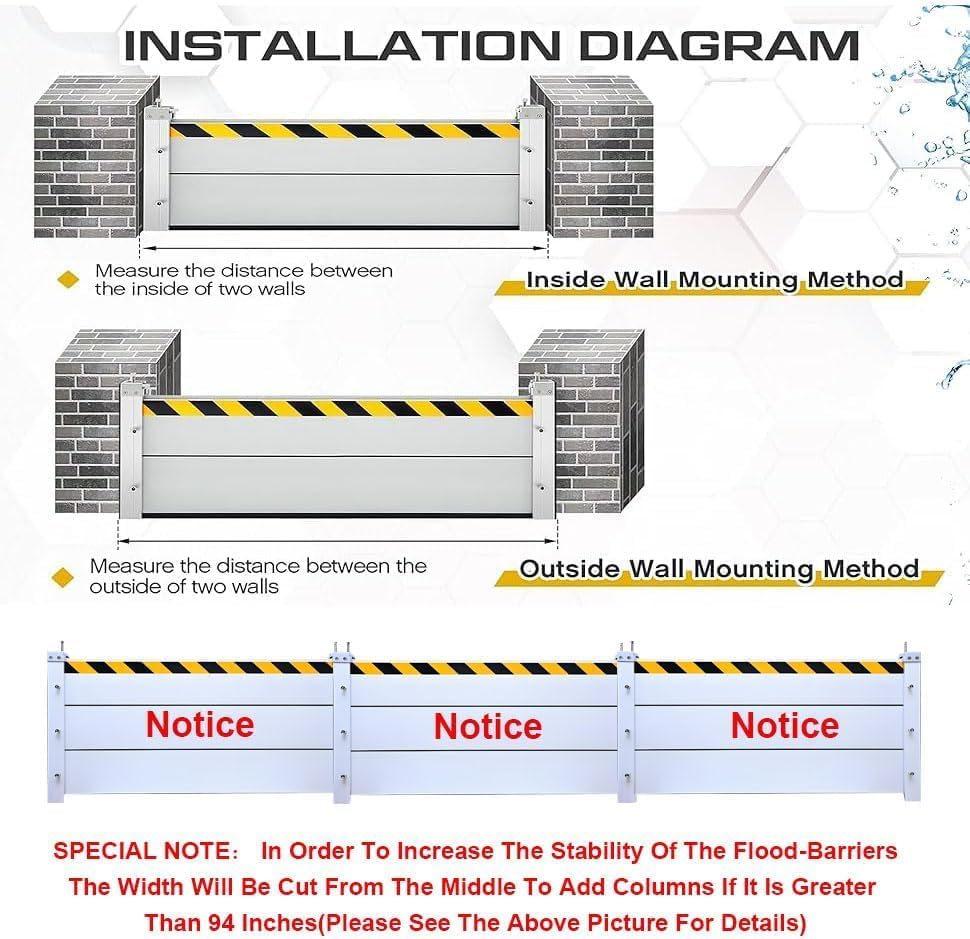 Reusable Heavy Duty Aluminum Flood Barriers for Home Exterior, Flood Protection Barriers Water Barrier Door Quick Detachable Garage Doors Detachable Mobile Rain Water Baffle ( H 47.2 inch L 5.5FT)