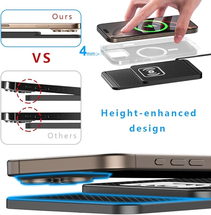 Wireless Charging Pad for Car for Honda HR-V 2016-2026, Non-Slip Type C/USB 20W Fast Phone Charging Pad DIY Trim-to-Fit No Interior Damage,B&Type-C