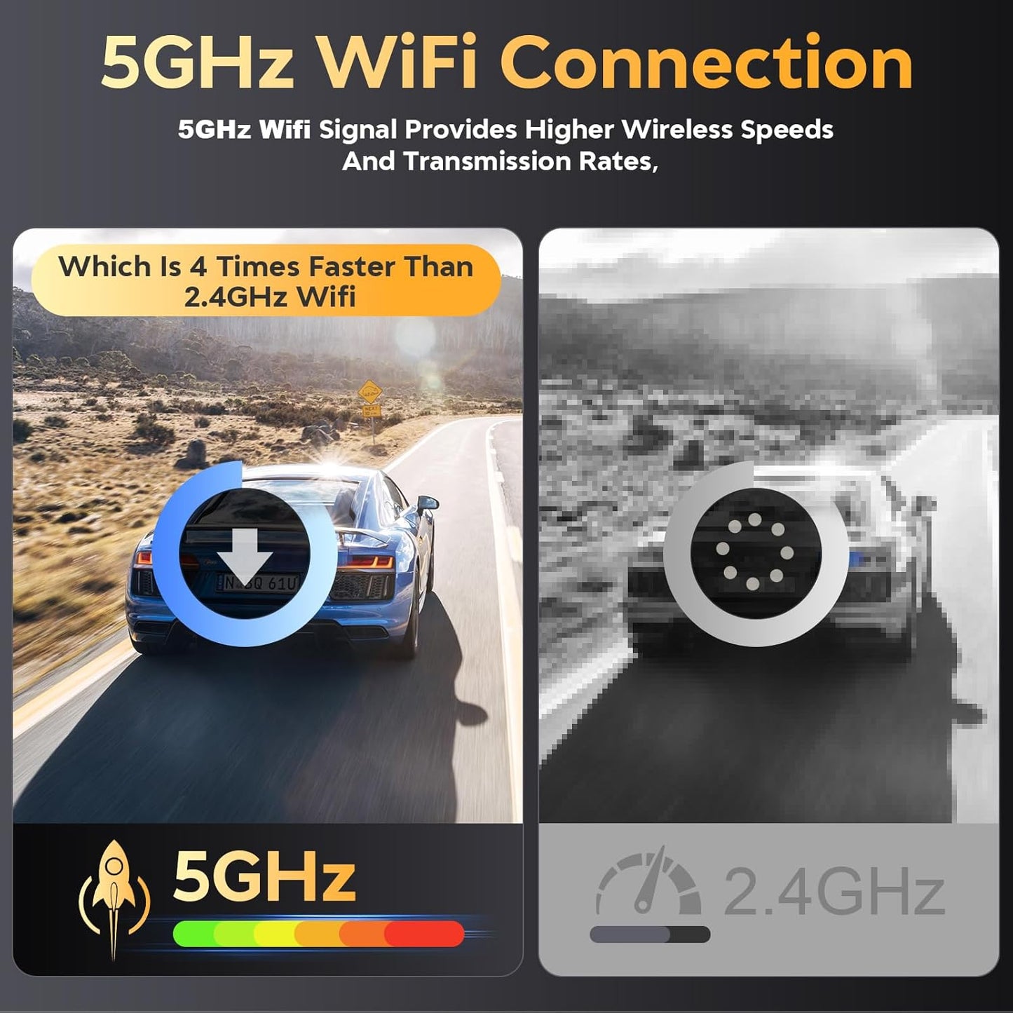 Dash Cam Front and Rear - 4K HD Dual Dash Camera for Cars, Built-in 5G WiFi GPS, 64GB Card, Dashcam with 3.2" IPS Screen, UHD Night Vision, HDR, App Control, 24H Parking Monitor