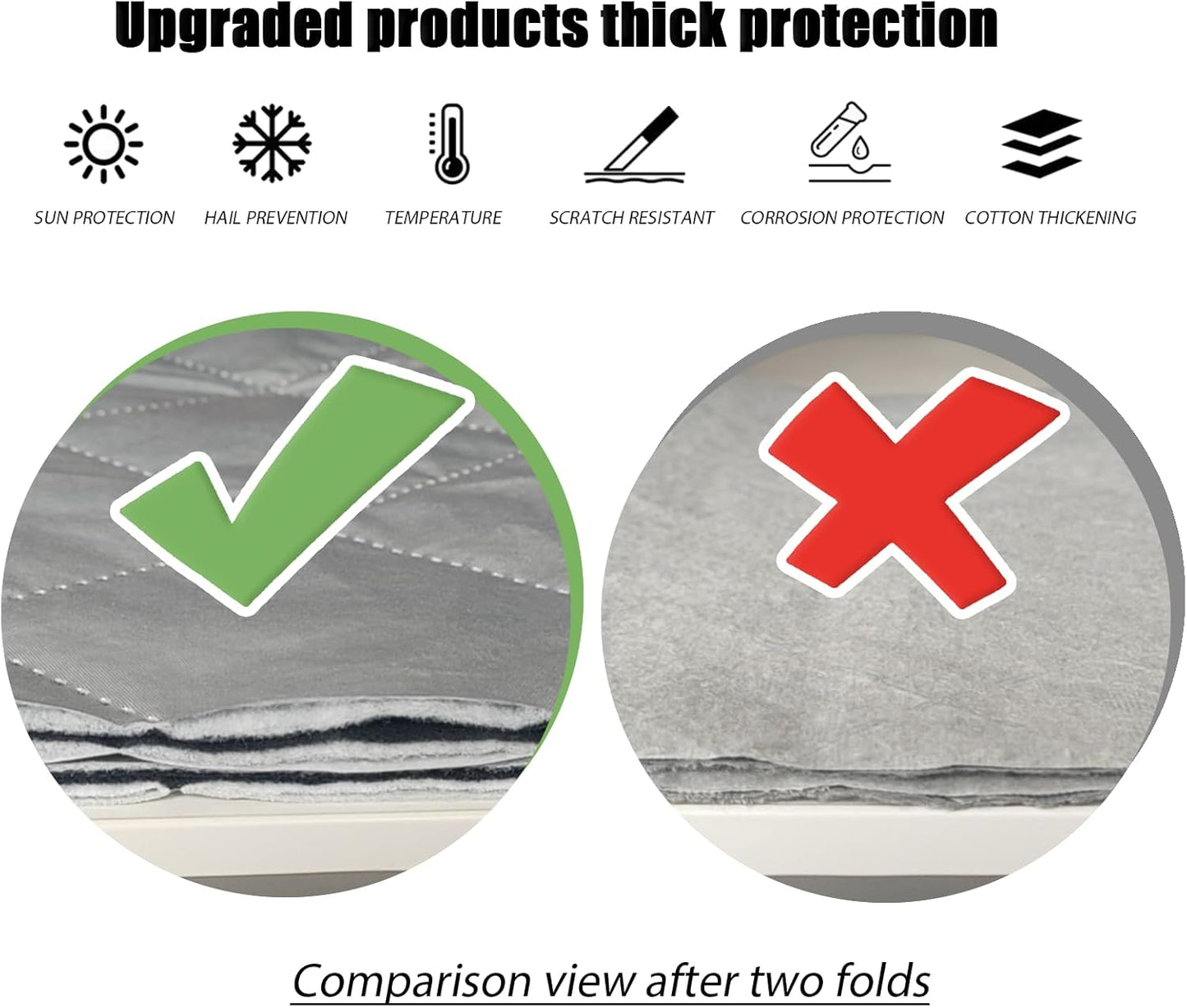 7 Layers Waterproof Heavy Duty Car Covers for Automobiles All Weather Season Anti-Hail UV Protection Snowproof Outdoor 11.7LBS Full Cover Universal Fit Sedan 178" to 196"