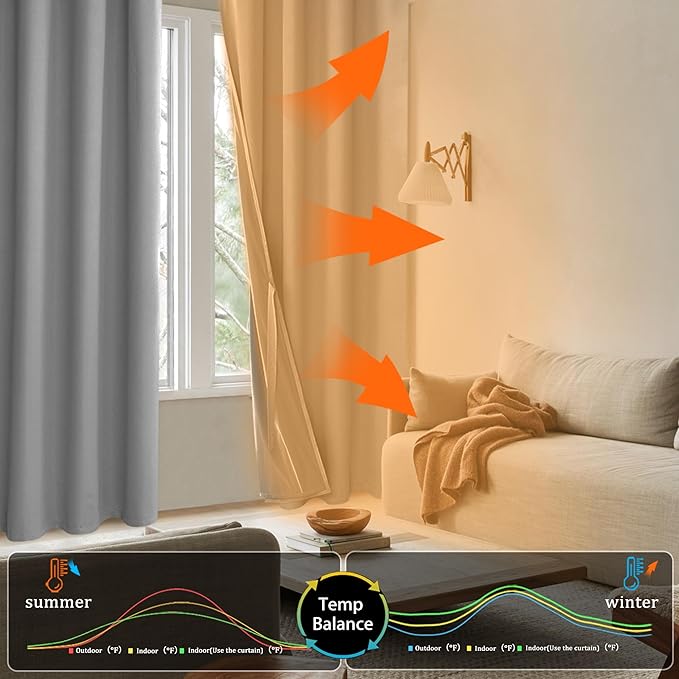 XWZO Full Shading Blackout Curtains 84 Inches Length with Tiebacks- Heat and Light Blocking Ring Top Window Drapes with Black Liner for Bedroom/Kid's Room, Light Grey, W70 x L84, Set of 2 Panels