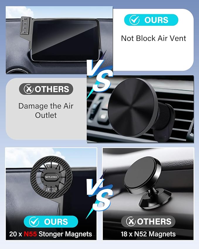 Car Phone Holder for Ford Bronco Sport 2021-2024 Accessories Automobile Cradles Magnetic Phone Mount Compatible with MagSafe, Magnets Cell Phone Base(Only FIT 8-INCH, NOT FIT 2025, NOT FIT Bronco)