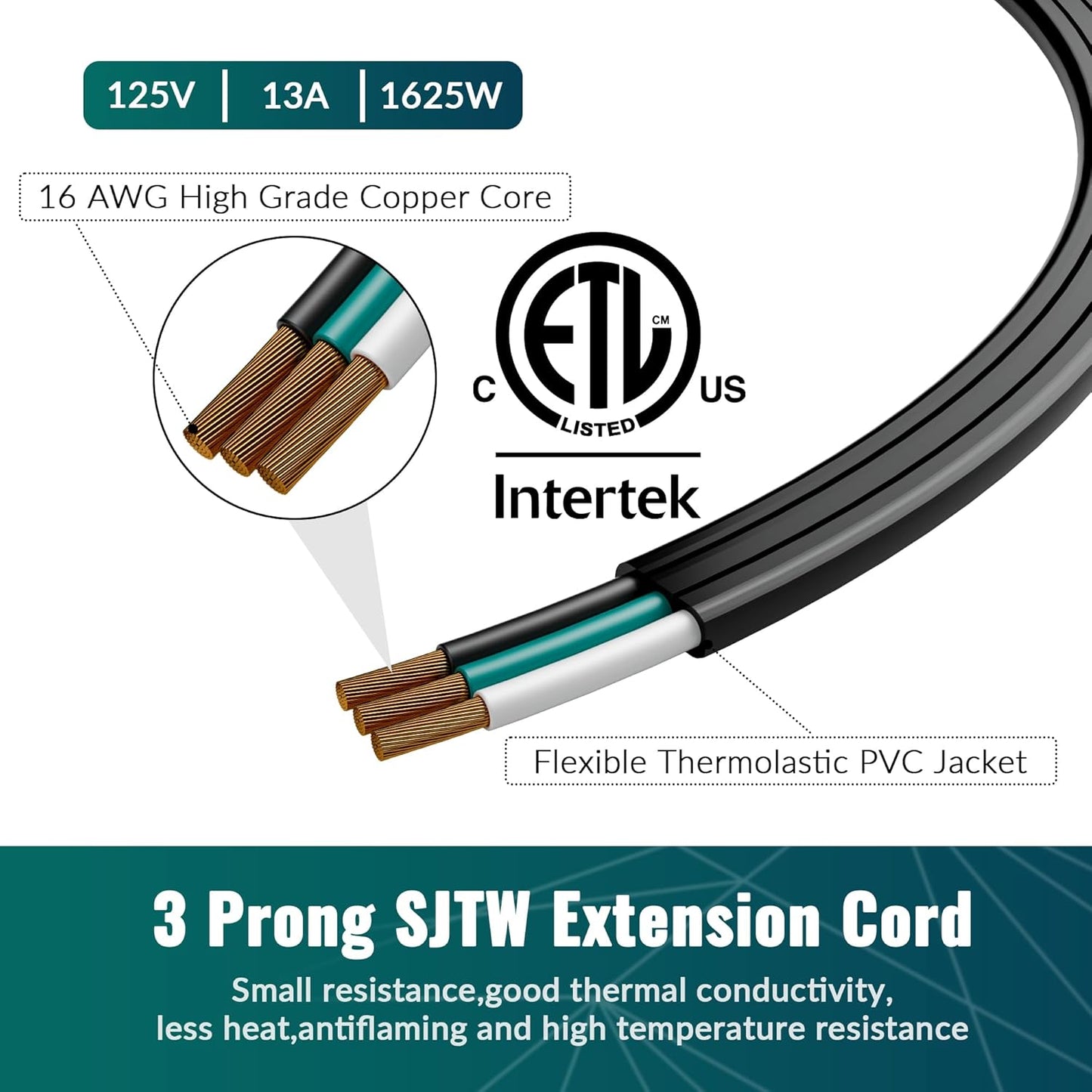 Elecan Flat Plug Extension Cord 20 Ft with Slim Space-Saving Plug Design, Thin Flat Cable Low Profile Power Cord 3 Prong Grounded Wire, 16 Gauge 13 A/125 V-Black-ETL Certified