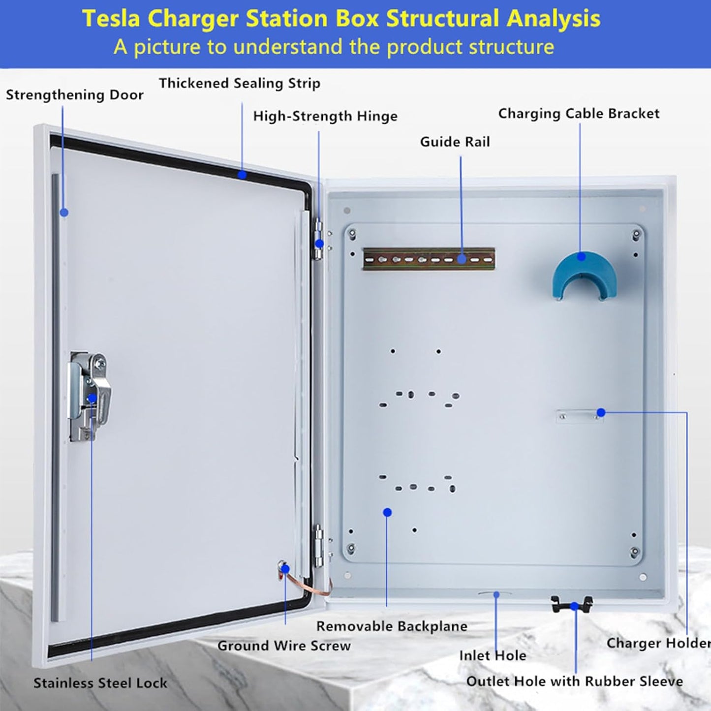 Charger Station Box for Tesla Gen 3 Wall Connector 27.6'' x 20'' x 10'' Charging Box Cable Organizer Indoor/Outdoor Wall Charger Protection Box Waterproof Dustproof for Tesla Connector