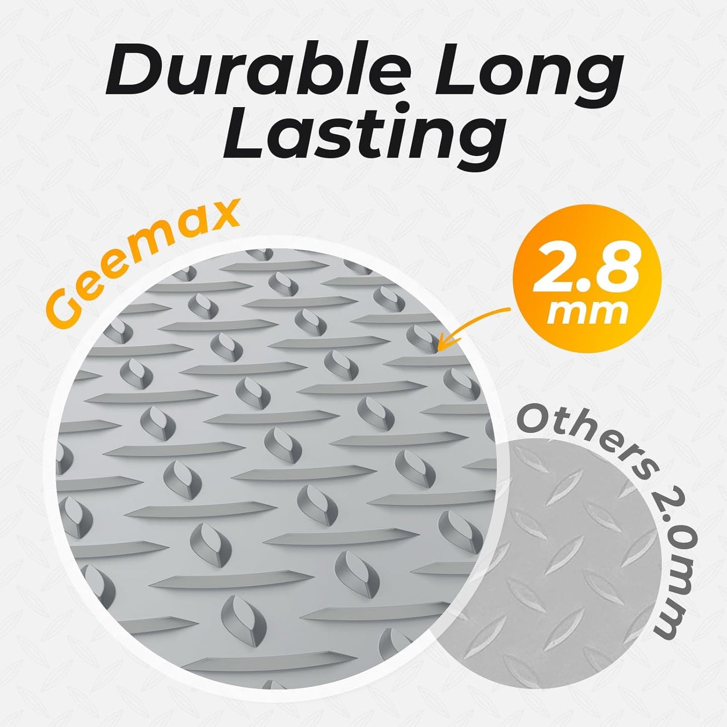 7.8 x 22 FT Garage Floor Mat, 2.8mm Thickness Diamond Plate Vinyl Garage Flooring Roll for Under Car, Large Size 172 SQFT for Large SUVs, MPV, Pickup Truck, RV