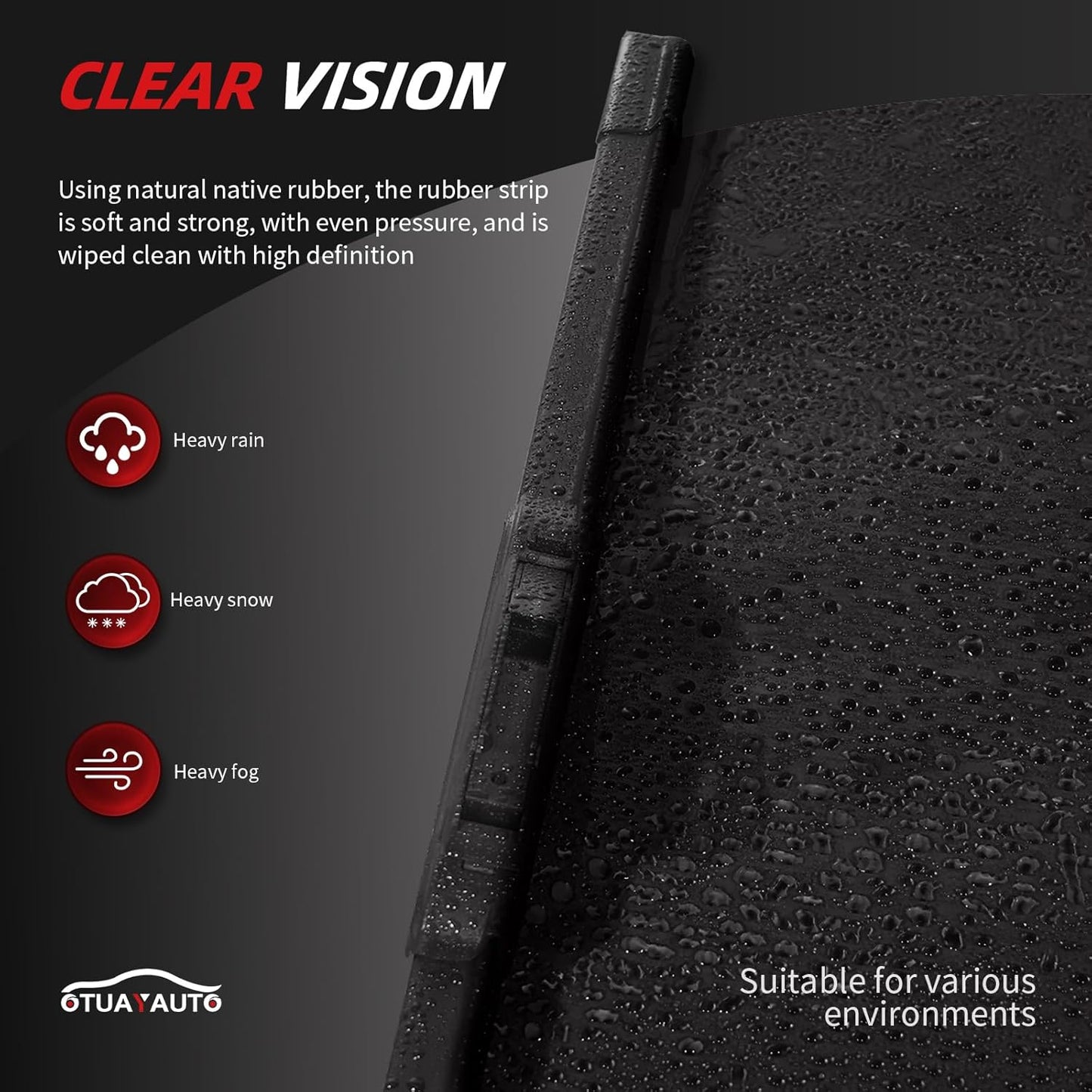 OTUAYAUTO Premium Windshield Wiper Blades - Replacement for Honda Pilot 2009-2015 - Precision Fit, All-Weather Performance, Front and Rear Wiper Blades, J/U Hook - 22"+21"+15" (Pack of 3)