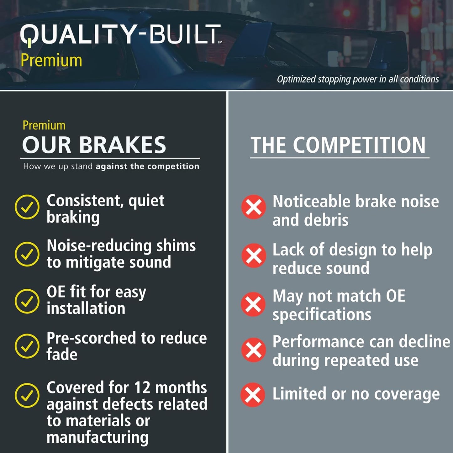 Premium Semi-Metallic Rear Brake Pads (1001-1317M) Compatible with 2007-2018 Dodge/Freightliner/Mercedes-Benz/Volkswagen (Crafter Van/Sprinter/Sprinter 2500/Sprinter 3500)