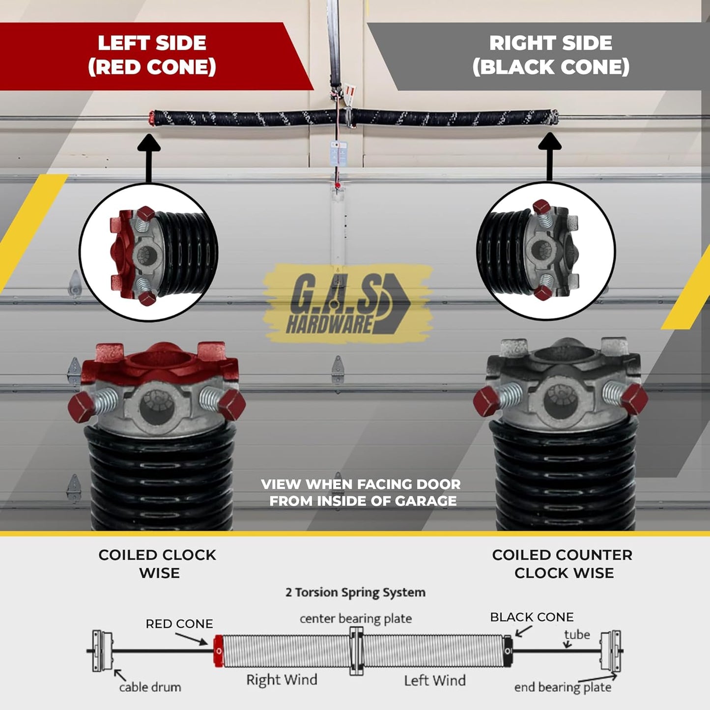 Garage Door Torsion Spring 234x1.75x35 Includes 1” Steel Bearing, Non-Slip Gloves, and Winding Bars for Left and Right Side of Garage Door Precision E-Coating 5-Year Warranty Min. 30,000 Cycles (Pair)