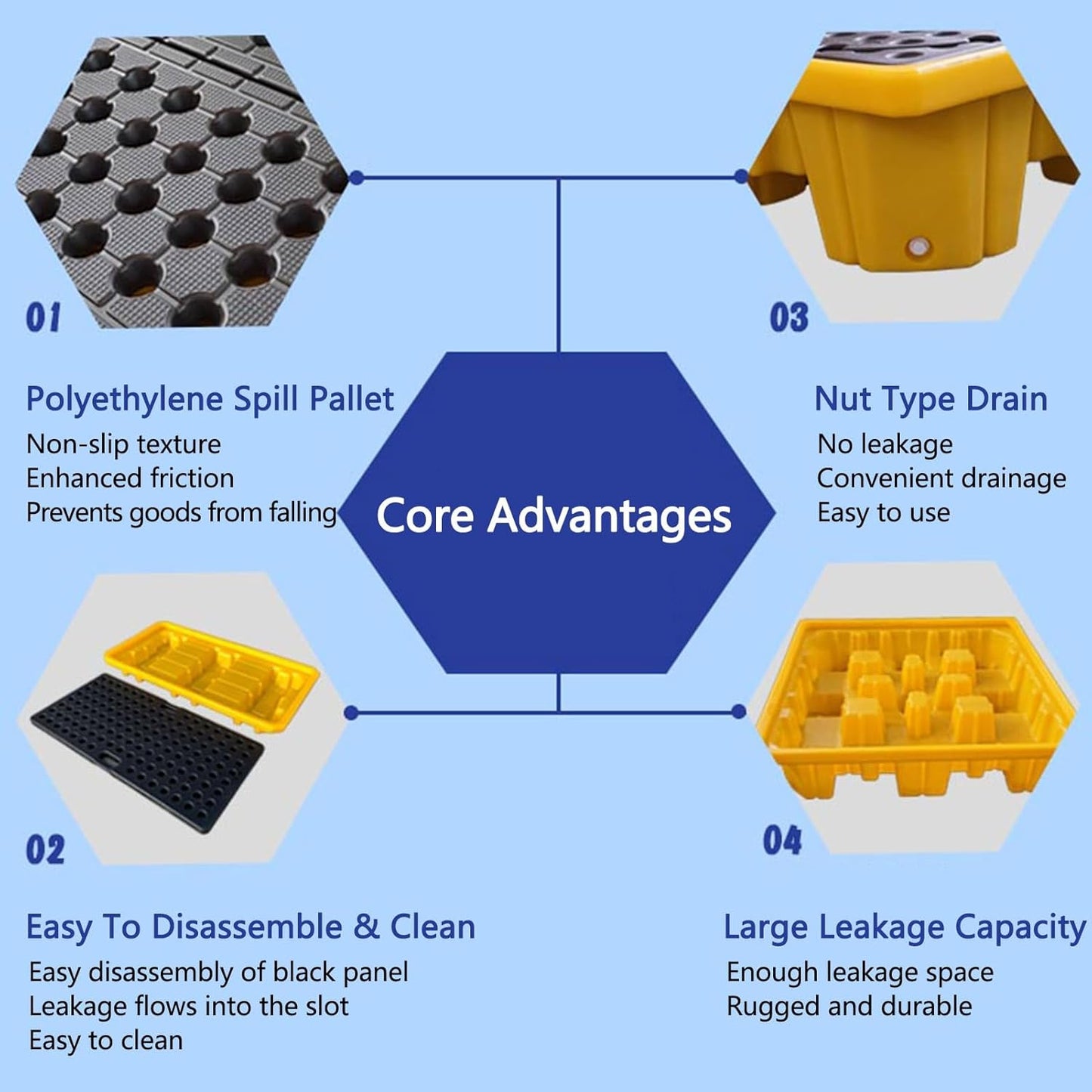 Drum Containment Spill Pallet, Industrial Nestable Oil Drums Leak-Proof Tray, Garage Storage Detachable Anti Slip Polyethylene Platform with Drain (Color : Yellow-5 Pack, Size : 26.6"x26.6"x
