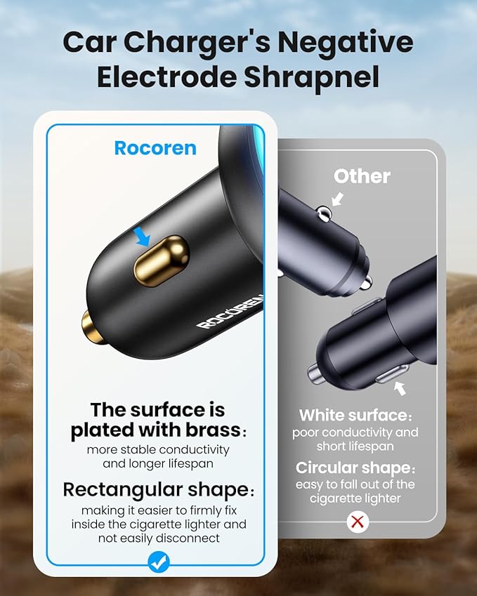 Rocoren 70W Car Charger for iPhone 17/16 Pro Max, USB C Car Charger Fast Charging with 8.2Ft Type C Coiled Cable, Super Fast Cigarette Lighter USB C Phone Adapter for iPhone 15, iPad, Samsung, Android