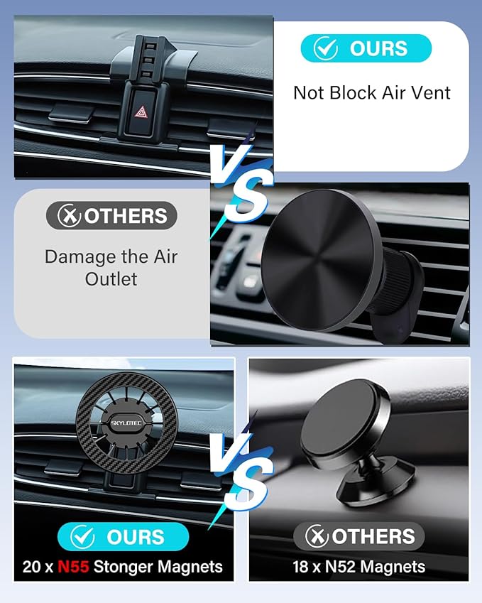 SKYLOTEC Car Phone Holder for Lexus RX 350 RX 450h 2010 2011 2012 2013 2014 2015 Accessories Automobile Cradles Magnetic Phone Mount Compatible with MagSafe, Strong Magnets Cell Phone Base