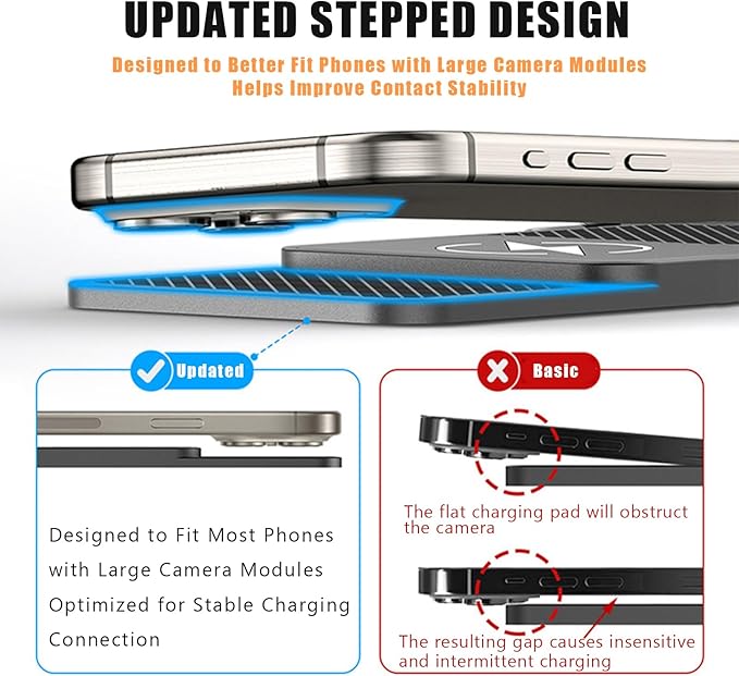 Wireless Car Phone Charger for Mercedes-Benz C-Class (W206) 2021–2025, Type C/USB 20W Fast Charging Pad, Non-Slip Charging Station for Travel Home Office Desk, Lightweight, USB