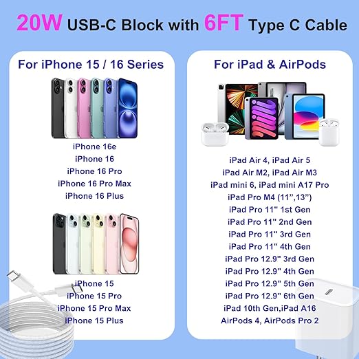 iPhone 16 15 Charger Fast Charging, 20W Apple iPhone 16 USB C Fast Charger Block, 2Pack 6ft USB C to USBC Cord for iPhone16/16 Pro/16 Pro Max/16e/15/15 Plus/15 Pro/15 Pro Max,iPad Pro/Air/Mini,AirPods