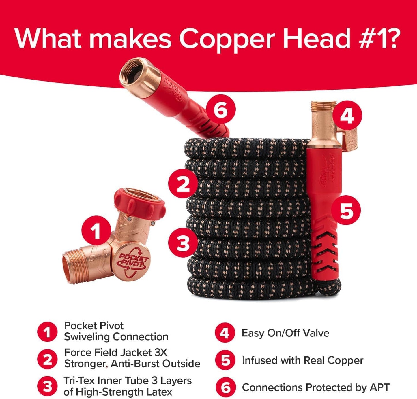 Pocket Hose Copper Head w/New Pocket Pivot Expandable Garden Hose 50 FT, AS-SEEN-ON-TV, Swivels 360°, Advanced Tri-Tex Tubing & Force Field Jacket, 3X Stronger, Lead-Free, No-Kink, Anti-Burst w/APT