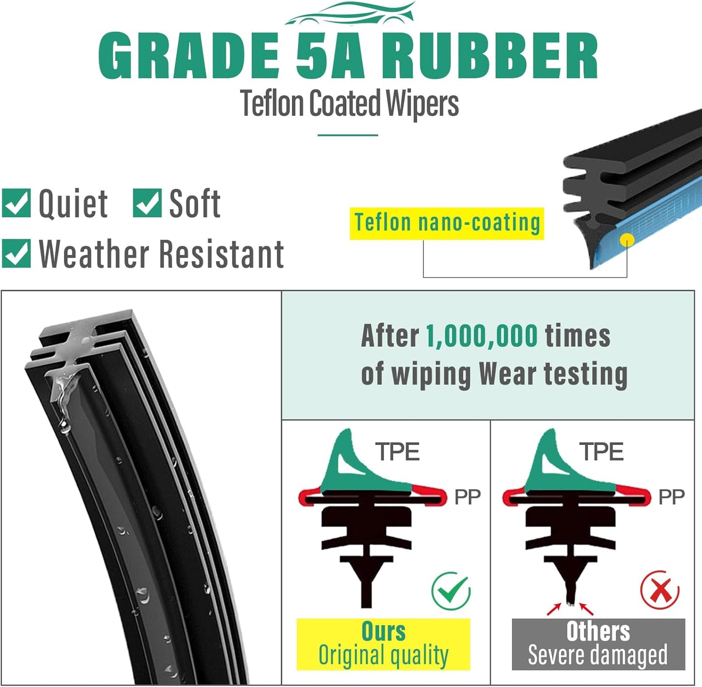 26" 16" 11" Windshield Wiper Blades Replacement for Hyundai Kona 2018 2019 2020 2021 2022 2023 Kona Electric Premium All Weather Front Rear Wipers Set - OEM Quality (Pack of 3)