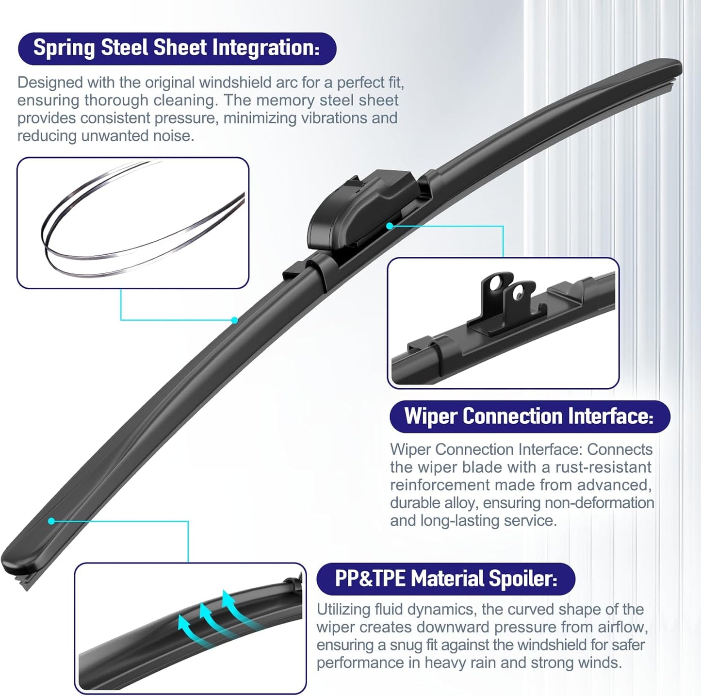 AJK Wiper Blades for Honda HR-V 2023 2024 2025, 3 Piece All Weather OEM Quality Automotive Replacement Windshield Wiper Blades for My Car