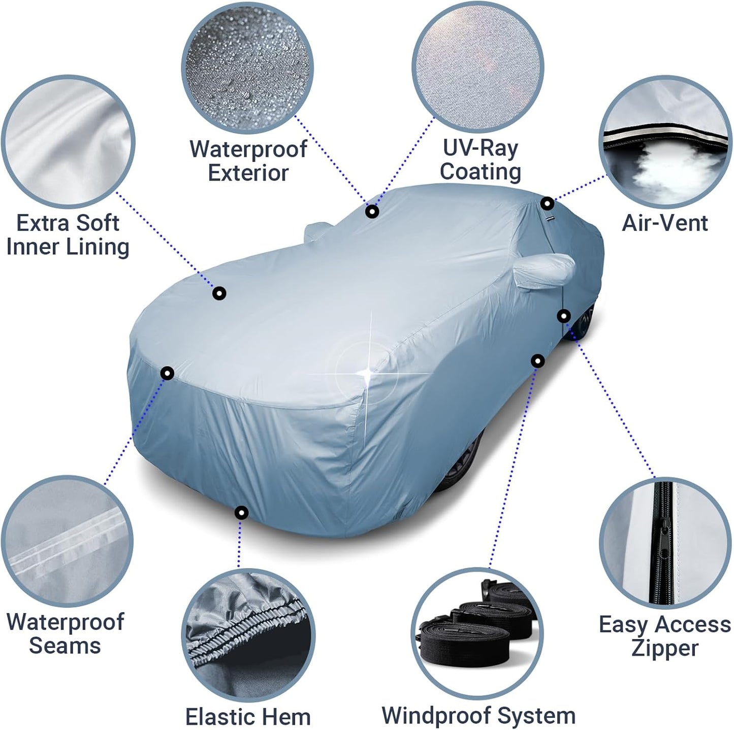 iCarCover Premium Car Cover for 2020-2024 Porsche Taycan Heavy Duty Waterproof All Weather Automobiles Custom Fit Indoor Outdoor UV Snow Protection Covers with Straps and Bag