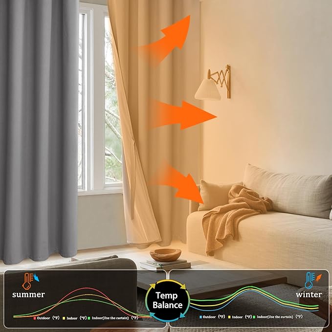 XWZO Complete Blackout Shades Window Curtain Panels with Tiebacks- Noise Reduction and Light Blocking Grommet Curtains with Black Liner for Studio, Basement Room, Grey, W42 x L45, Set of 2