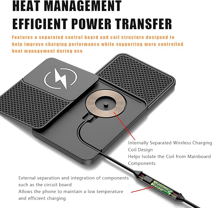 Wireless Car Phone Charger for Lincoln Corsair Nautilus Aviator Navigator, Type C/USB 20W Fast Charging Pad, Non-Slip Charging Station for Travel Home Office Desk, Lightweight, USB