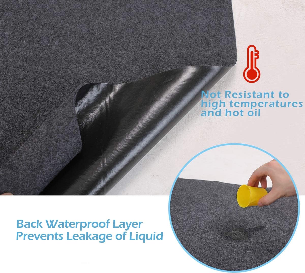 Oil Spill Mat 36x48 Inches Car Trunk Mat Rubber Backing Layer Oil Drip Pan for Under Car Waterproof Garage Mats Protects Floor from Spills, Drips, Splashes and Stains Washable and Reusable