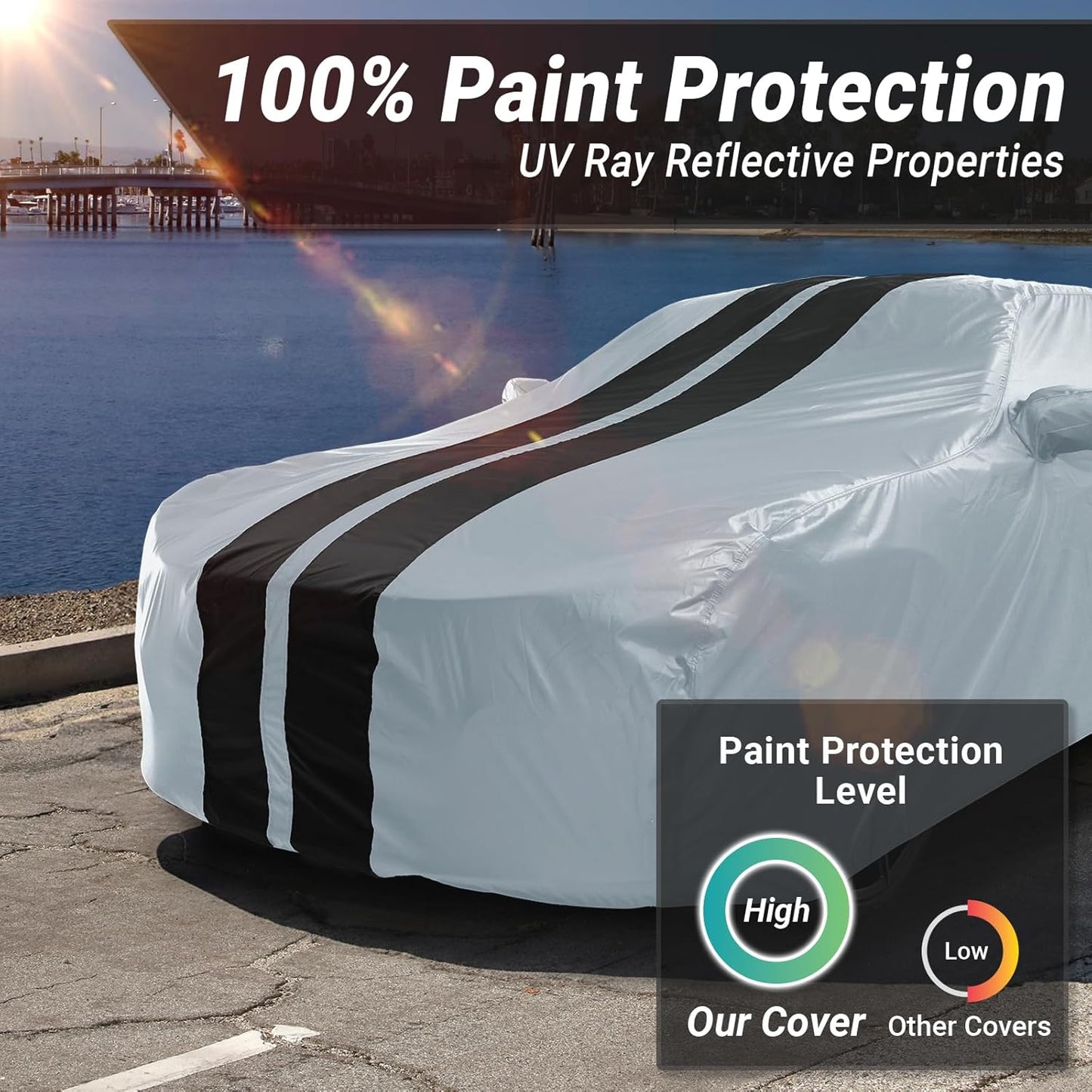 iCarCover Custom Car Cover for Chevy Cruze Hatchback (2017-2019) Waterproof All Weather Rain Snow UV Sun Protector Full Exterior Indoor Outdoor Car Cover (Stripe - Gray/Black)