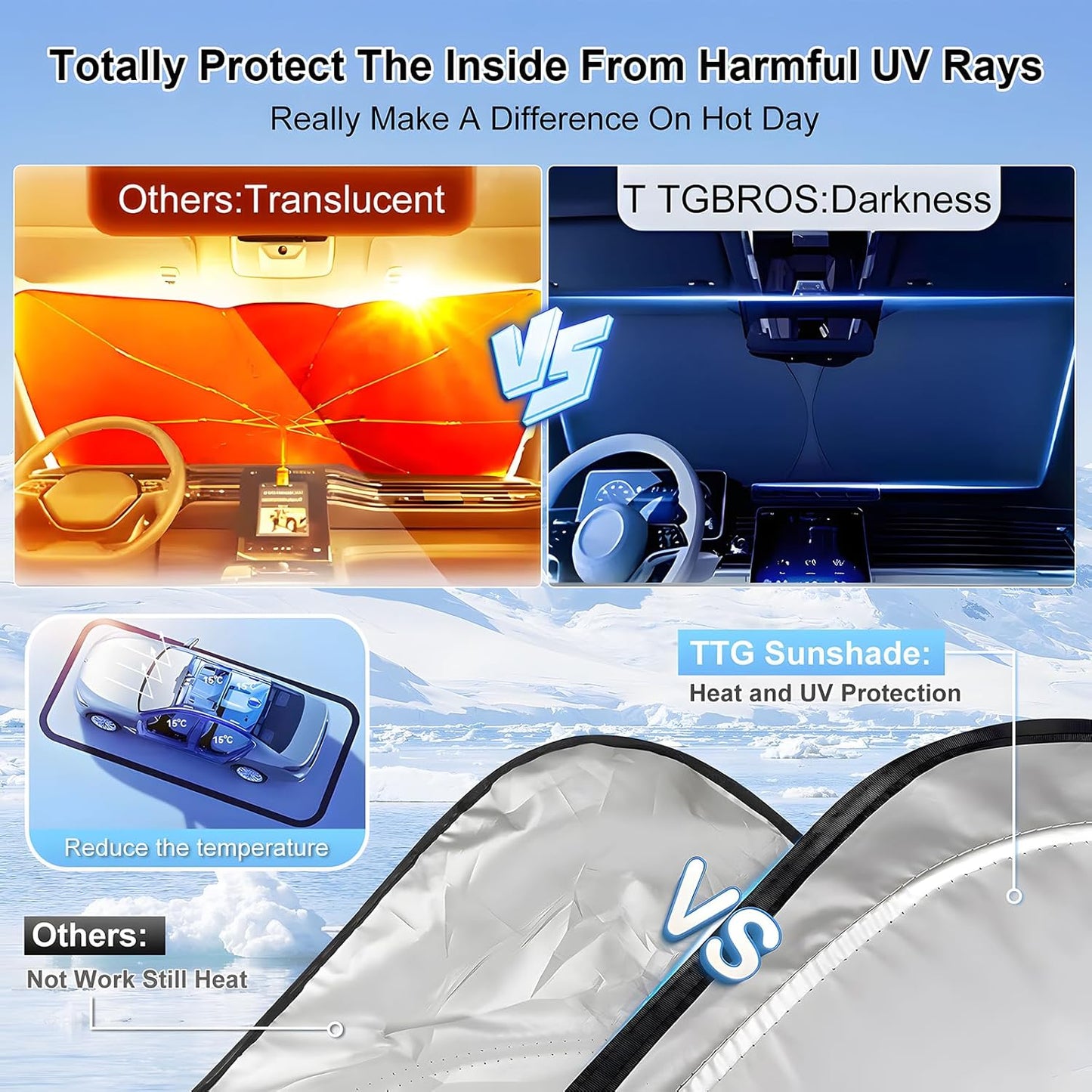 T TGBROS Windshield Sun Shade Custom Fit for 2022-2023 2024 2025 Genesis GV70 Accessories Foldable Sun Shield Reflective Polyester Sun Visor Cover Block Heat and Sun Protection