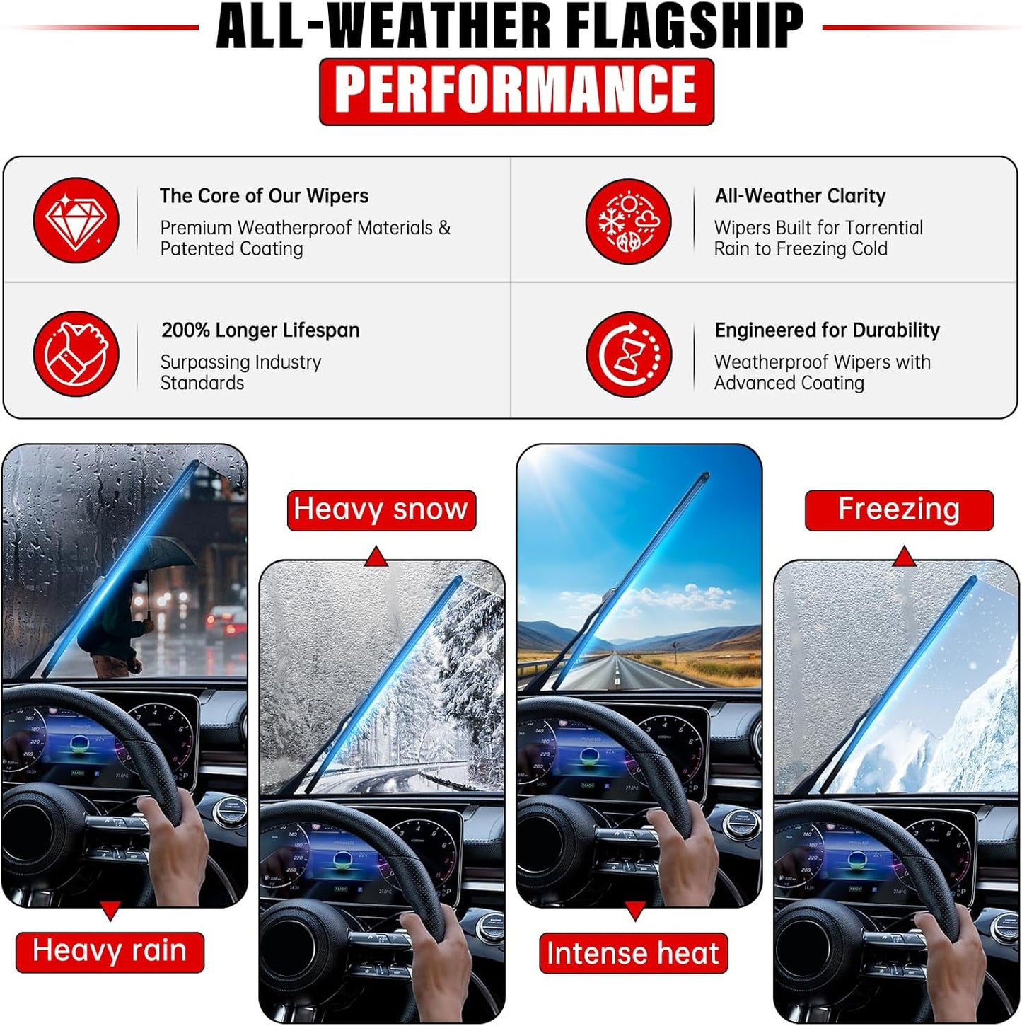 Windshield Wiper Blades Replacement for 2014-2021 Jeep Grand Cherokee Original Factory Quality Front Rear Wipers Blade Set for My Car - 22" 21" 11" (Pack of 3)