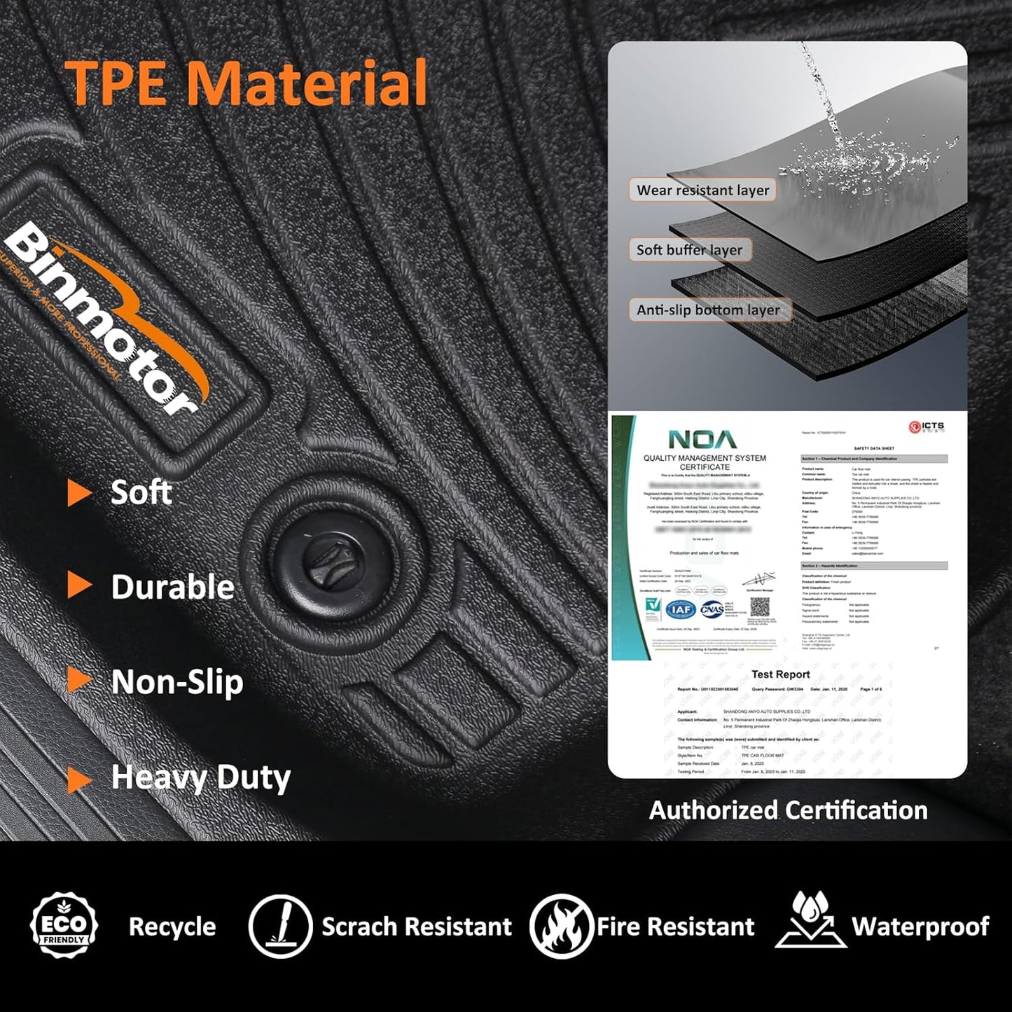 Binmotor-Floor Mats & Cargo Liner Custom for Genesis GV70 2022-2025 (Not Electrified GV70), 1st & 2nd Row & Cargo Mat Full Set, Heavy Duty Car Floor Liners for Genesis GV70 Accessories