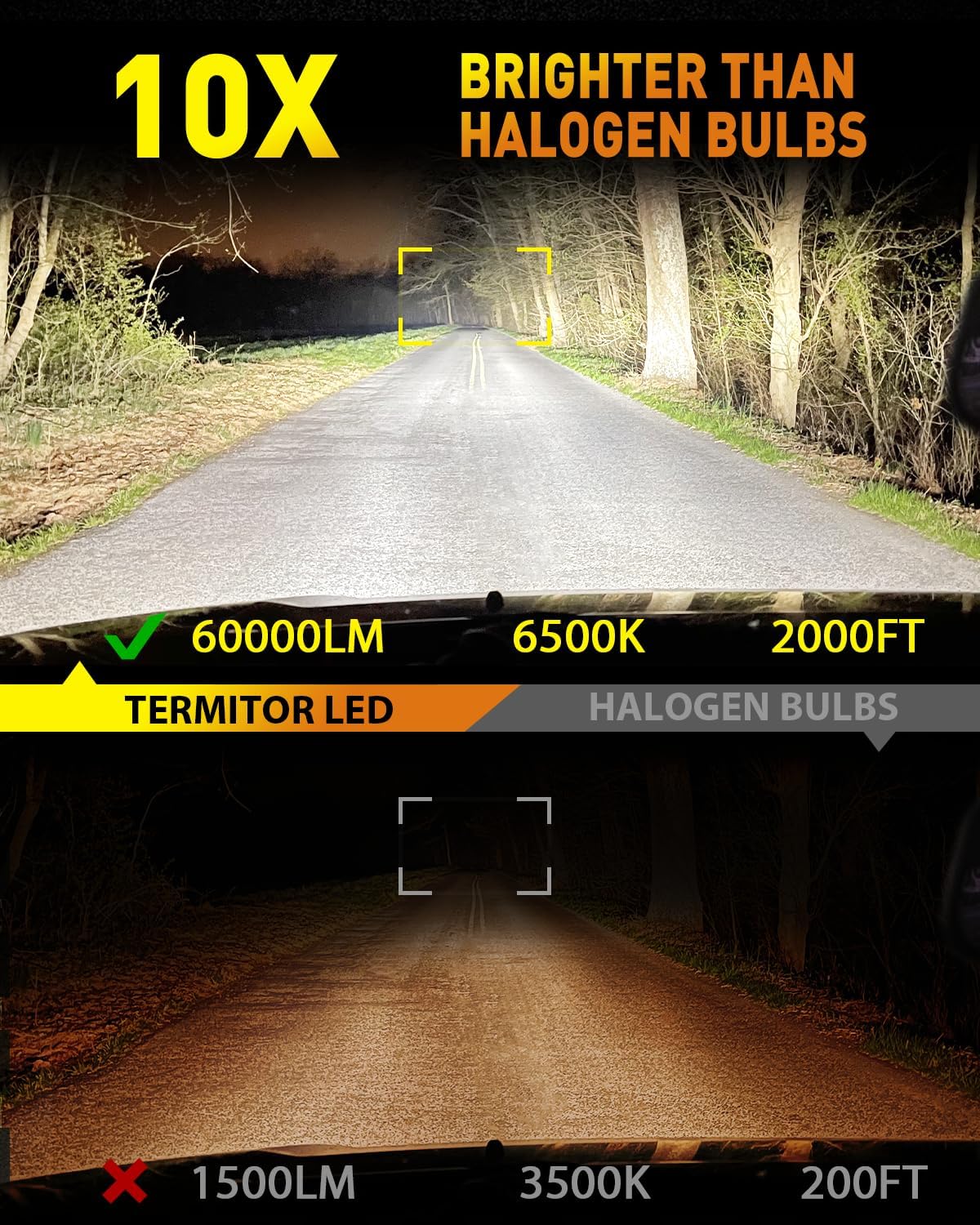 Latest Upgrade 9007/HB5 Light Bulbs, (60,000LM 1000%) Ultra Brightness, Real 1:1 Halogen Mini Size, 70,000+ Hours Long Service Life, 6500K White Exterior Light Bulbs, Plug and Play, Pack of 2