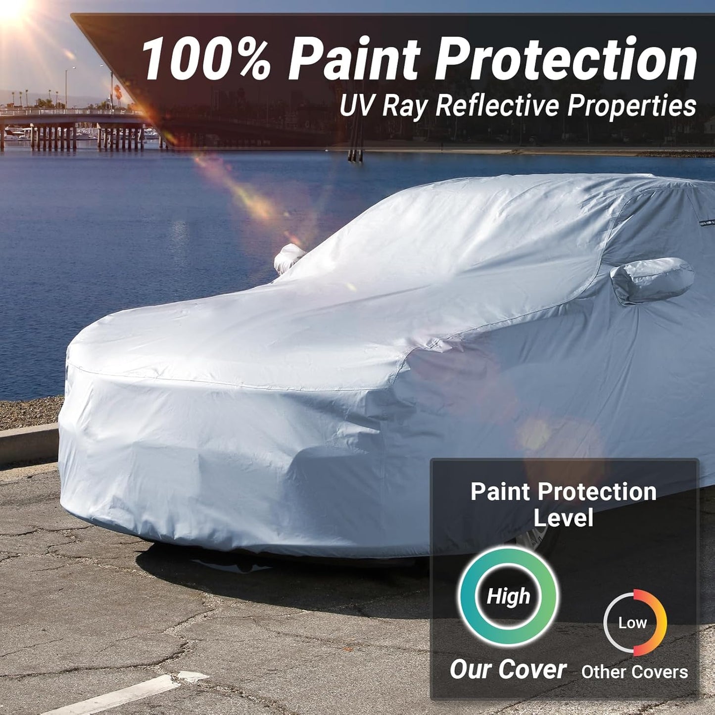 iCarCover Premium Car Cover for 1982-1990 Chevy Celebrity Heavy Duty Waterproof All Weather Automobiles Custom Fit Indoor Outdoor UV Snow Protection Covers with Straps and Bag